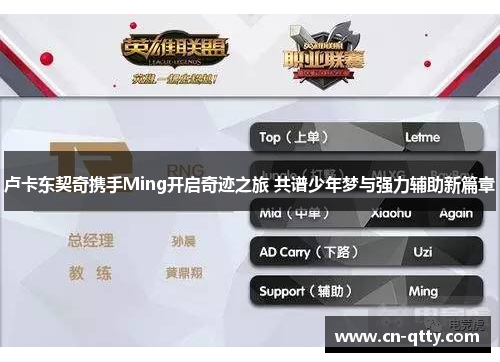 卢卡东契奇携手Ming开启奇迹之旅 共谱少年梦与强力辅助新篇章