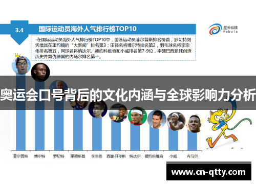 奥运会口号背后的文化内涵与全球影响力分析